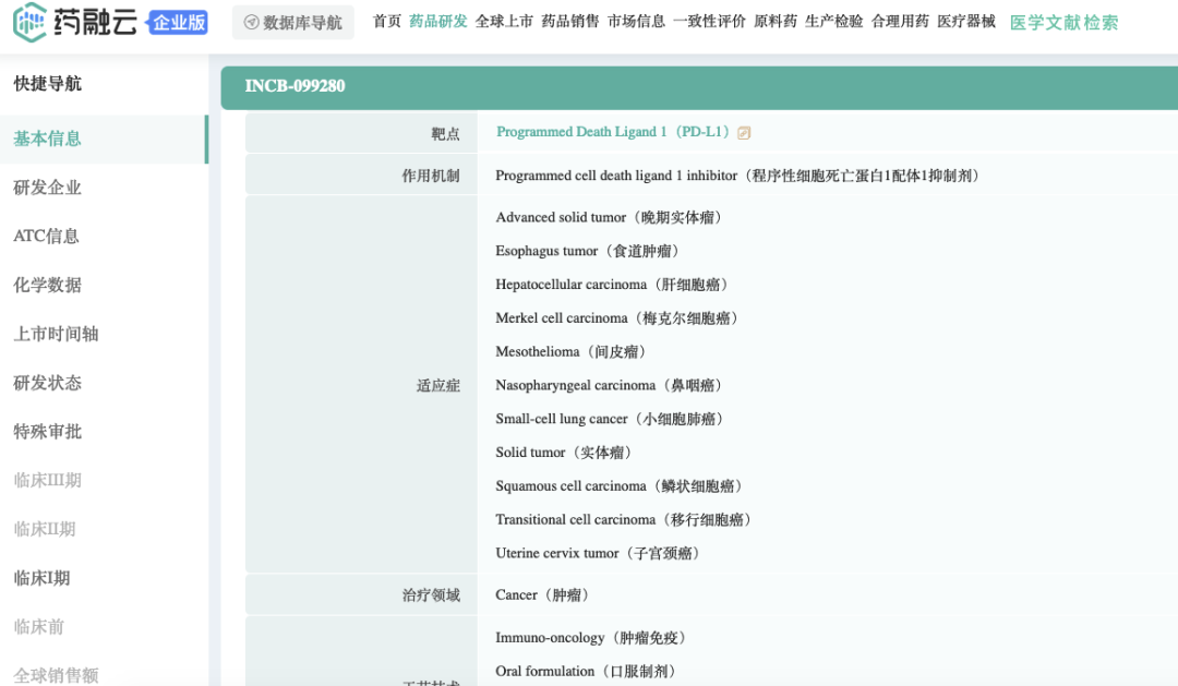 全球制药领域，十大热门被并购对象Incyte：超20年深耕