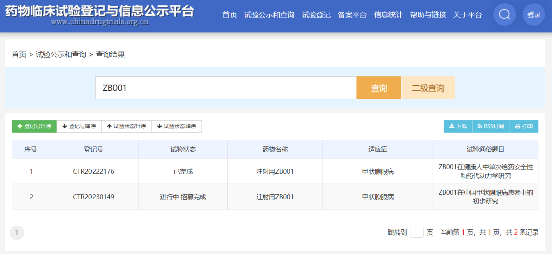 IGF-1R靶点，下一个年销数十亿美元新药或花落这家