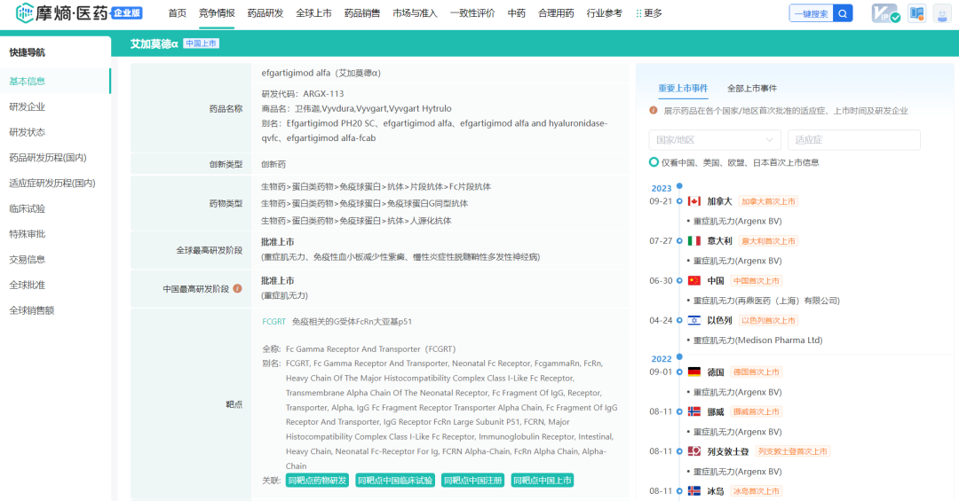 IGF-1R靶点，下一个年销数十亿美元新药或花落这家